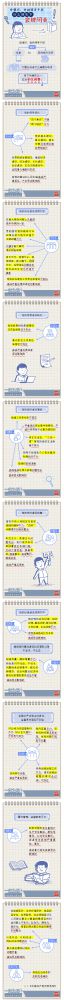 【廉政教育】一定之規•紀檢監察干部必讀丨黨組織、黨的領導干部什么情形下會被問責？